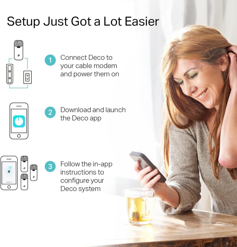 TP-Link Deco S4 Whole Home Mesh WiFi System - Up to 3,800 Sq.ft. Coverage, AC1900 WiFi Router and Extender Replacement, Parental Controls, Deco S4(2-Pack)