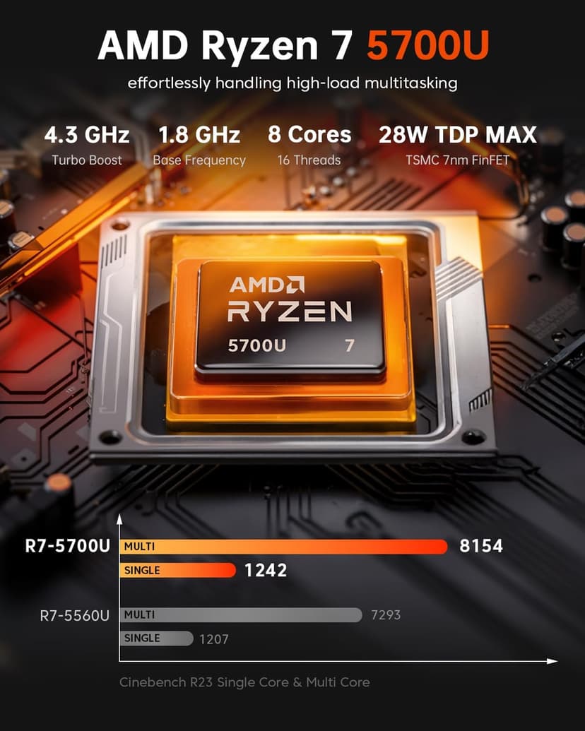 ACEMAGICIAN Kron Mini K1 Mini PC, Ryzen 7 5700U, 32GB DDR4 1TB NVMe SSD Mini Computers, Small Light Gaming PC 4K@60Hz Triple Display, Mini Desktop WiFi6 | Bluetooth 5.2 | Dual Channel | Auto Power On