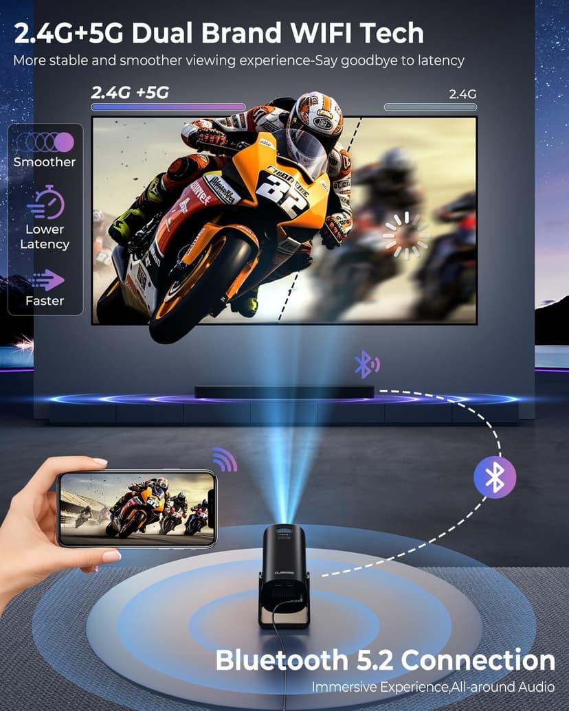 CLOKOWE Mini Projector, 4K 1080P Support projector with wifi and bluetooth, 270°Adjustable Stand Outdoor Home Theater galaxy Projector with Android TV OS & 8000+APPS for Phone/TV Stick/Laptop/HDMI