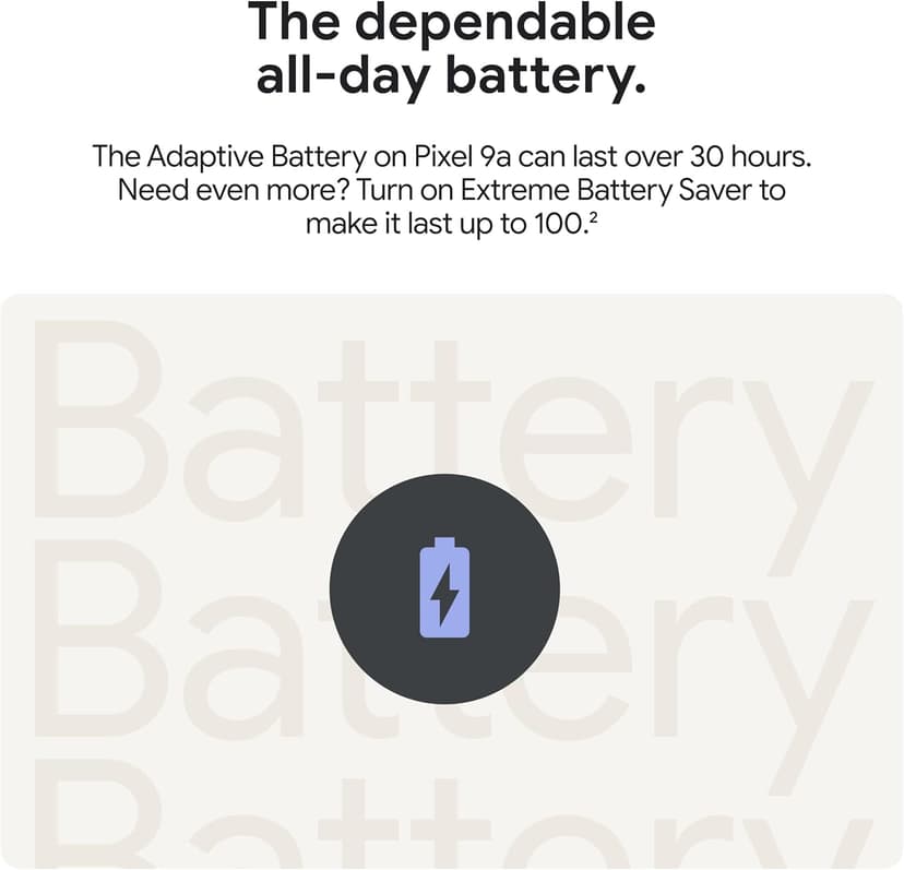 Google Pixel 9a with Gemini - Unlocked Android Smartphone with Incredible Camera and AI Photo Editing, All-Day Battery, and Powerful Security - Peony - 128 GB