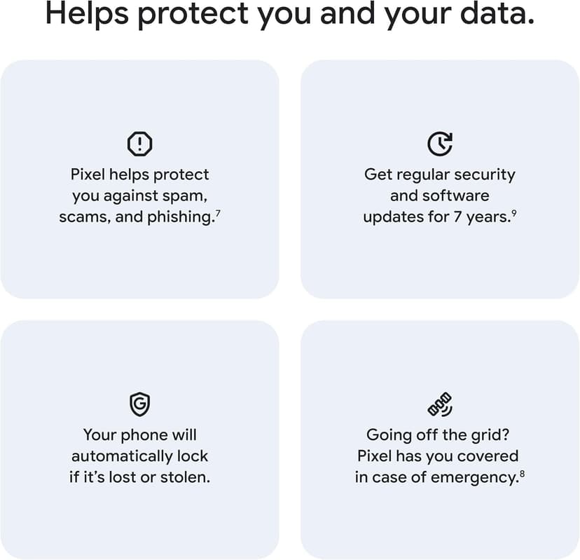 Google Pixel 10 Pro - Unlocked Android Smartphone with Gemini, Your AI Assistant, Triple Rear Camera System, Fast-Charging 24+ Hour Battery, and 6.3" Super Actua Display - Obsidian - 128 GB