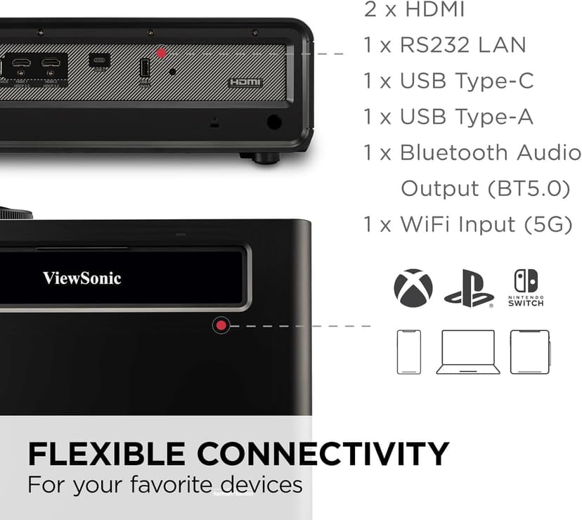 ViewSonic X1-4KPro 4K UHD LED Projector Designed for Xbox with Built-in Google TV and Netflix, 2500 ANSI Lumens, H/V Keystone, 4 Corner Adjustment, 1.3x Optical Zoom for Smart Home Theater