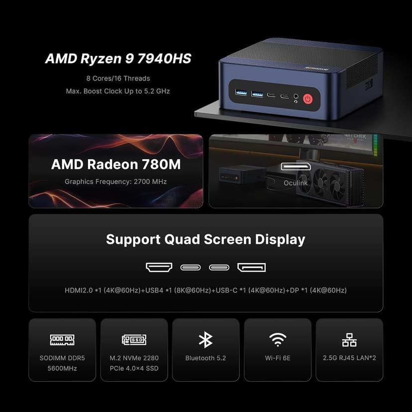 M4 Plus Oculink Mini Light Gaming PC, Ryzen 9 7940HS 11 Pro Mini Computers, 32GB DDR5, PCIe 4.0 x4 1TB SSD, Wi-Fi 6E AX210, Dual 2.5GbE LAN, USB 4 8K60Hz