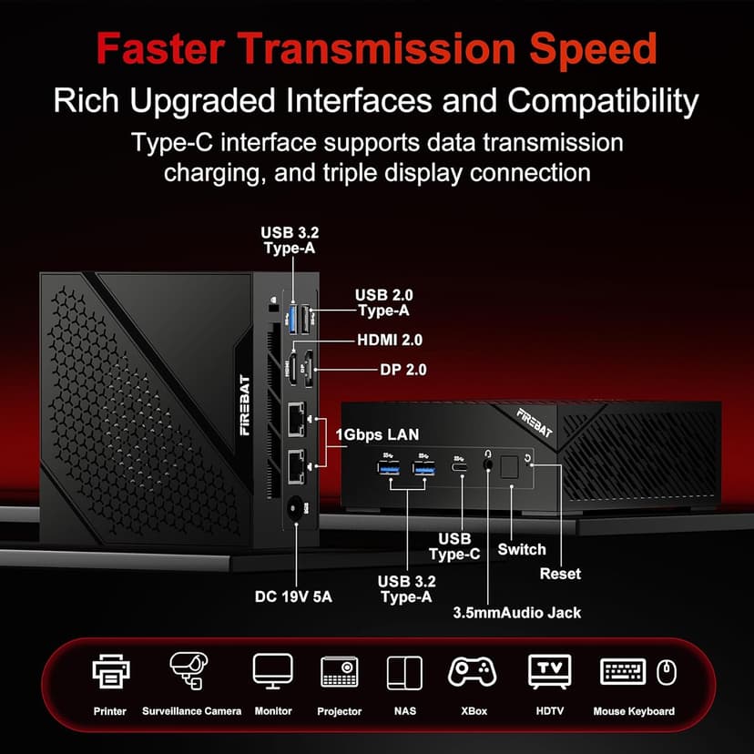 Mini PC Gaming Computer【AM02】AMD Ryzen 6600H (6C/12T, Up to 4.5GHz), Radeon 660M Graphics, USB-C, 4xUSB-A, DP2.0 (4K@160Hz), HDMI 2.1, MU-MIMO WiFi6 BT5.2, 16GB DDR5 RAM 4800MHz 512GB PCIe SSD