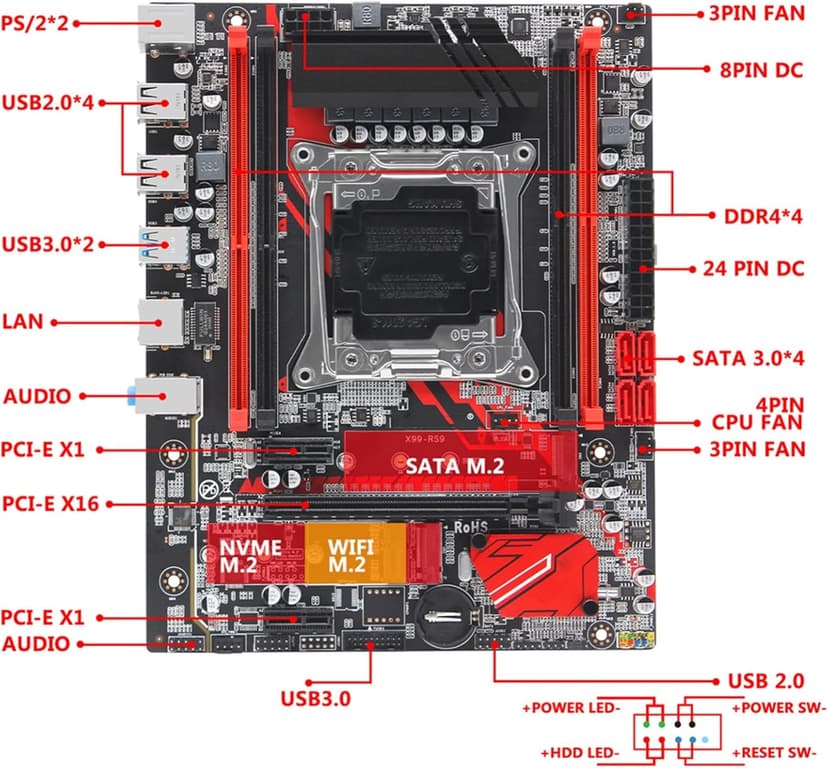 Desktop MainboardFit for Machinist X99 Mining Motherboard LGA 2011-3 with M.2 NVME Slot Support Four Channels DDR4 64GB ECC SATA3.0 USB3.0 Gaming Motherboard