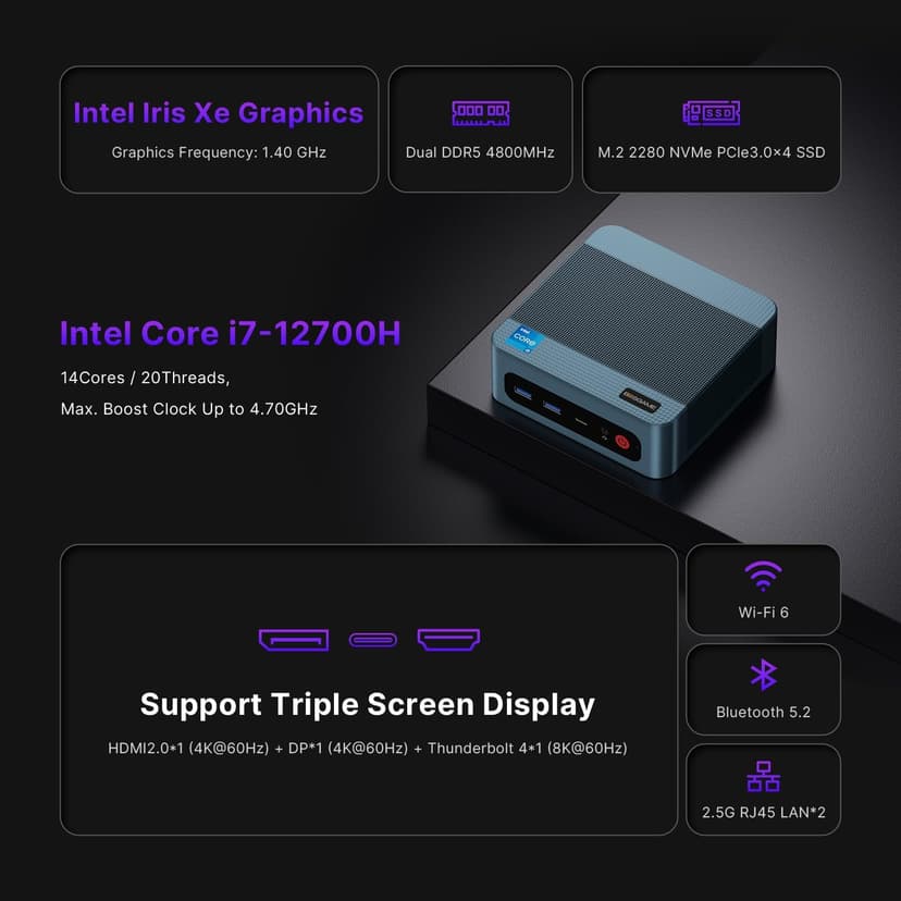 P2 Plus Mini PC, Intel i7 12700H Mini Desktop Computers, 32GB DDR5, 512GB NVMe, with Thunderbolt 4&Dual Gigabit Ethernet Ports, 4K Triple Display, Wi-Fi 6E, Bluetooth 5.2