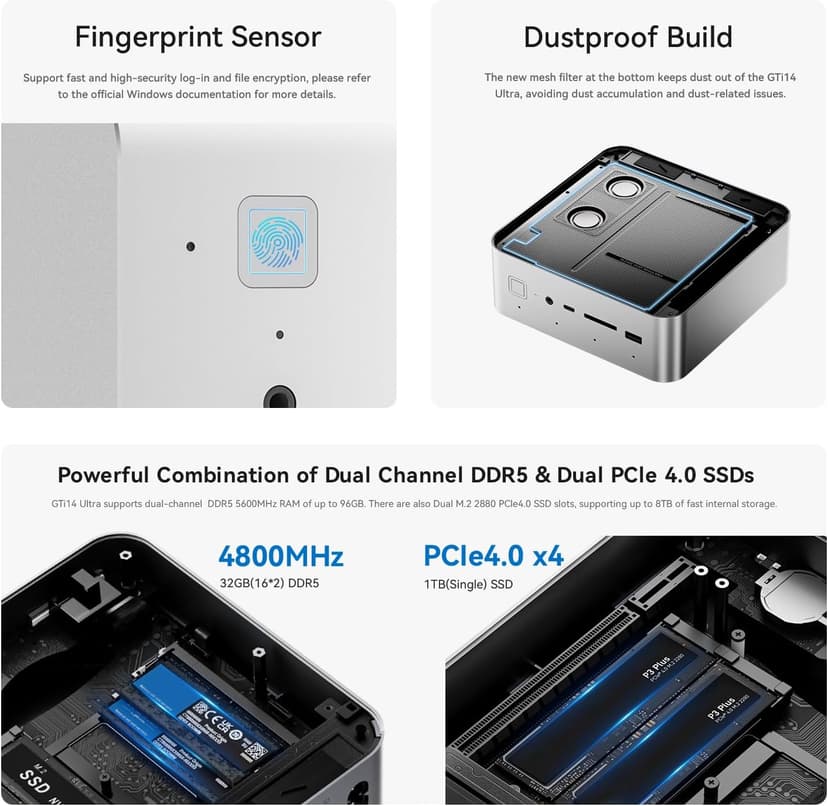 Beelink GTi12 Ultra Mini PC, Intel Core i9-12900HK (14C/20T, up to 5.0GHz), 32GB DDR5 RAM 1TB PCle4.0 SSD, Mini Desktop Computer Support 4K@144Hz/AI Chip/Voice Interaction/Speaker/Fingerprint Sensor