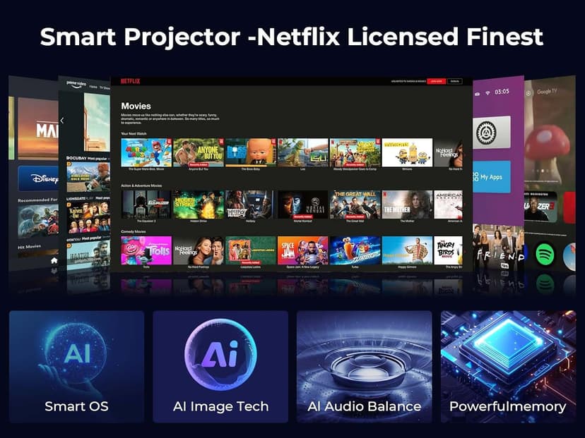 GooDee Smart 4K Projector with 5G WIFI and Bluetooth, Netflix/Amazn Prime Video Certified, Dolby Audio, 800ANSI Outdoor Projector, 400" Zoom Home Theater Projector Compatible with TV Stick,iOS,Android