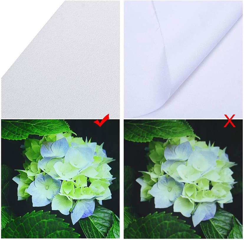 Yescom 177" 16:9 DIY Projection Screen Material Matte White PVC Projector Screen Coated 154"x86" Indoor Outdoor Home Theater Conference Room