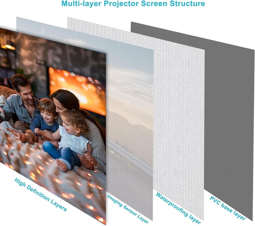 120" Motorized Projector Screen, Electric 16:9 Projector Screen with Remote Control, Indoor/Outdoor HD Movie Screen, Wall/Ceiling Mounted, Perfect for Home Office Theater TV, White