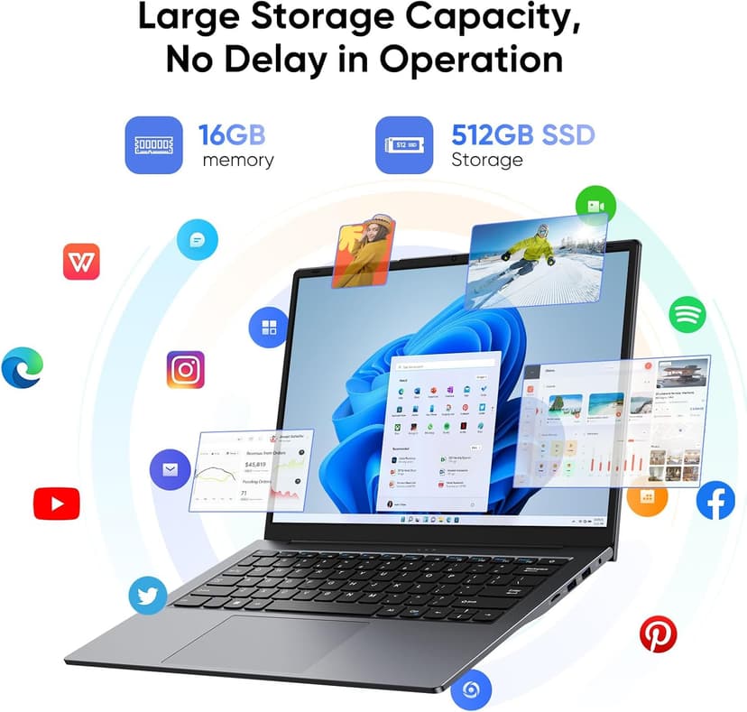 14.1" Laptop 16GB RAM 512GB SSD, QHD (2160x1440) Display, Intel Core m3 8100Y (Beat Intel i3-5005u), Windows 11 Pro Notebook Computer with HDMI, Type C, Long Battery Life, MS Office 2024 - Gray