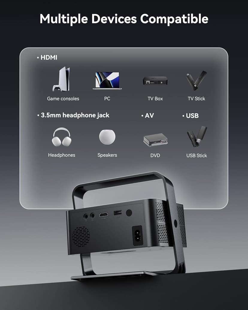 [Netflix Licensed & Native 1080P] Polocsh 4K Projector with WIFI 6 and Bluetooth, 1000ANSI Smart Projector with Auto Keystone Protable Projectors Home Theater Movie Outdoor Mini Proyector