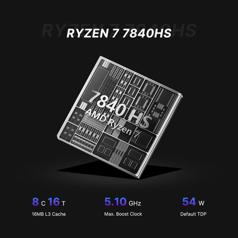 M4 Neo Mini PC Desktop Computers, AMD Ryzen 7 7840HS, 32GB DDR5 1TB PCle SSD, 4K Triple Display, USB4.0, Oculink, Dual 2.5G LAN, Wi-Fi 6E/BT5.2, Compact Silent PC for Gaming, Office & Design