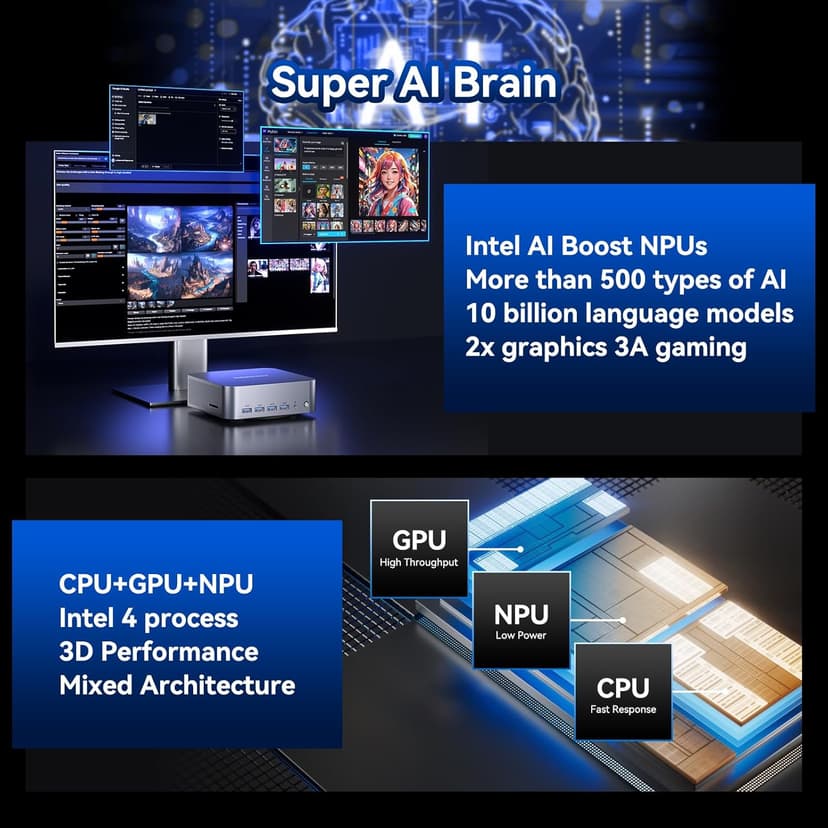 GEEKOM GT1 Mega AI Mini PC,14th Gen Intel Ultra U5-125H (14C/18T,Up to 4.5 GHz) 32GB DDR5 1TB SSD, Mini Desktop Computers Windows 11 Pro Support Dual 2.5G LAN/WiFi 7/BT 5.4 /USB4.0/8K/3-Year Warranty
