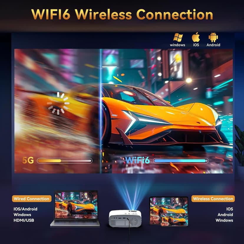 Projector with WiFi and Bluetooth, Pericat 13000L 4K Supported Native 1080P Projector, Portable Movie Outdoor Projector for Home Theater, Mini Projector Compatible w/ PC, HDMI, USB, TV Stick, PS5