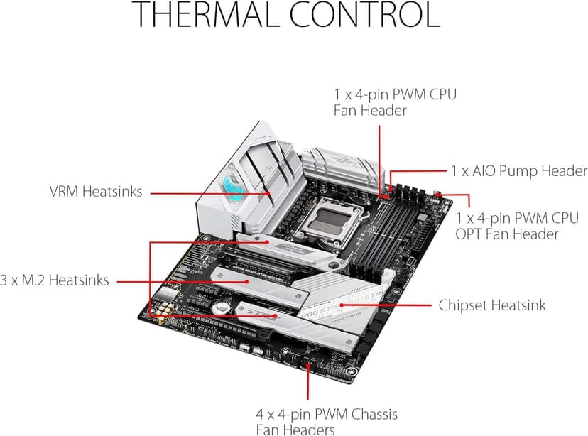 Micro Center CPU Motherboard Kit AMD Ryzen 7 7800X3D Unlocked Desktop Processor with ASUS ROG Strix B650-A Gaming WiFi 6E AM5 (LGA1718) Ryzen 7000 Gaming Motherboard
