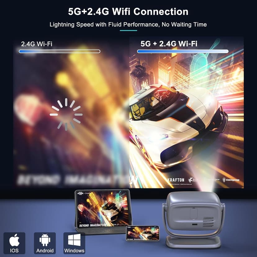 Projector with WiFi and Bluetooth Portable Outdoor: [Auto Focus&Keystone/360° Stand] Smart TV 4K Movie Projector with Apps Netflix Licensed 50%Zoom 700ANSI 3D DoIby Audio Android Home Camping Ceiling
