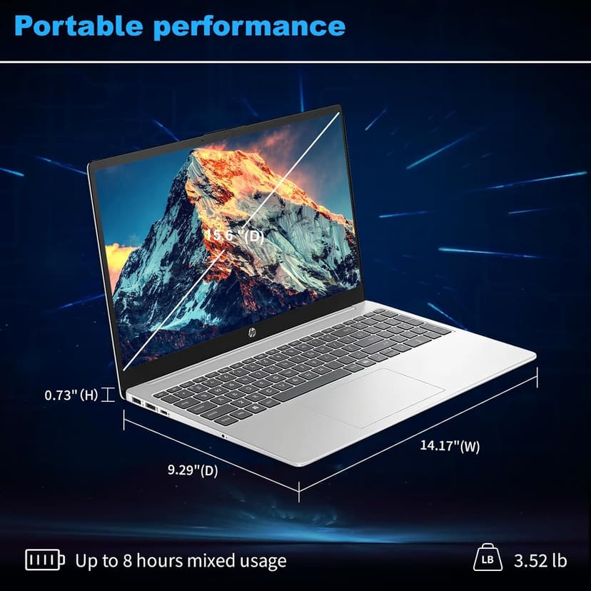HP 2025 15.6" Touchscreen Laptop, with Office Pro Lifetime License, Intel 13th Core i3-1315U(Up to 4.5GHz), 32 GB RAM, 1 TB SSD, Intel UHD Graphics, Anti-Glare, Windows 11 Pro, w/Accessories