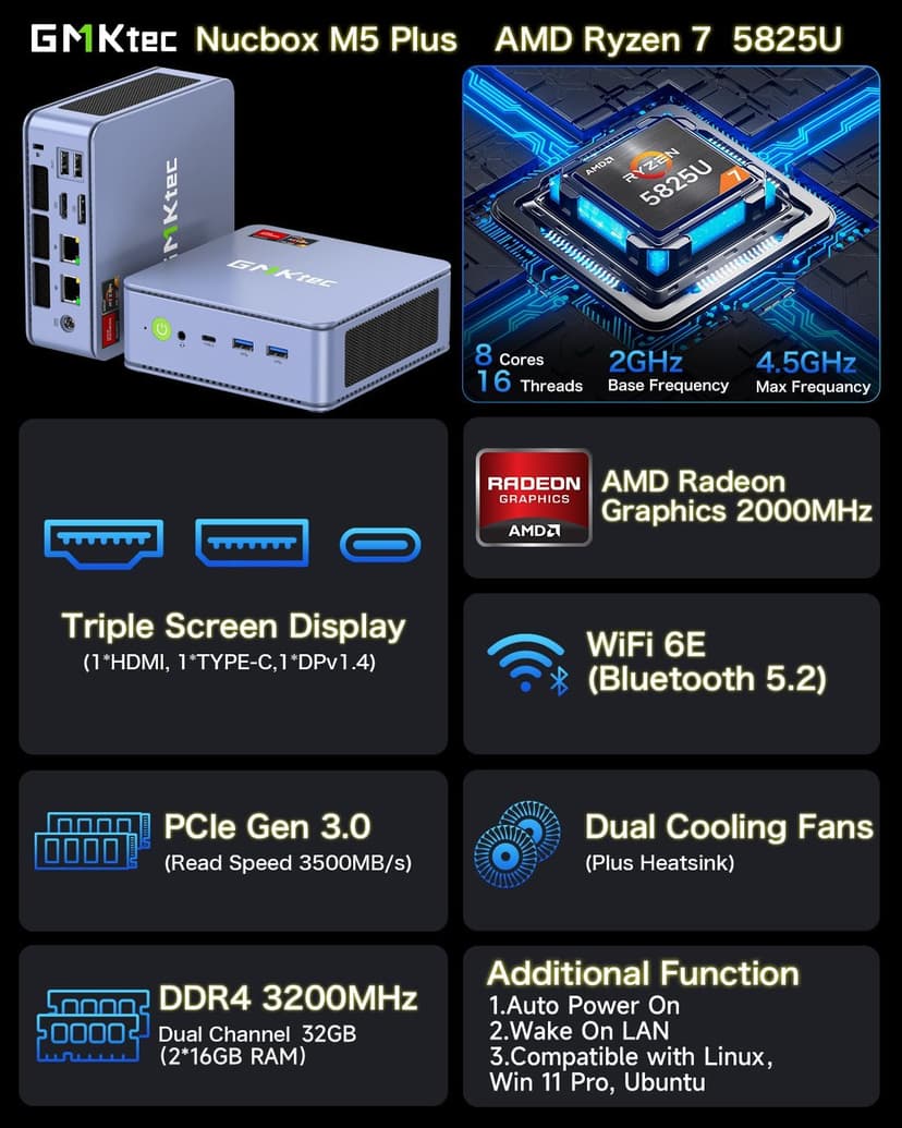 GMKtec M5 Plus Gaming Mini PC Ryzen 7 5825U (Upgraded 5700U), 32GB RAM 1TB SSD Dual NIC LAN 2.5GbE Desktop Computers, Triple 4K Display - Lunar Blue