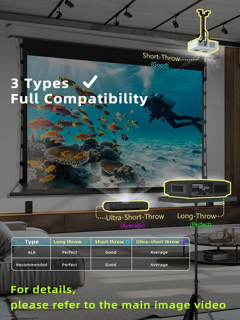 150 Inch Pull Down Projector Screen, Grey Crystal 2.0 Gain Partial Ambient Light 4K HD Tab-Tensioned Projector Screen Wall Mount Ceiling Mount for Short Throw Projector Movie Home Theater Cinema