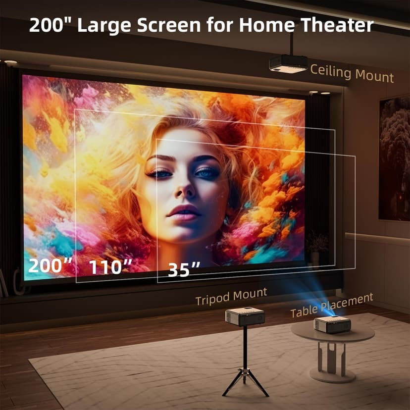 FUDONI Projector with WiFi and Bluetooth 4K Supported, Upgraded Outdoor Movie Projector Native 1080P 12000L,Portable Video Projector for Home Theater,Compatible w/HDMI/USB/iOS/Android/Windows/TV Stick