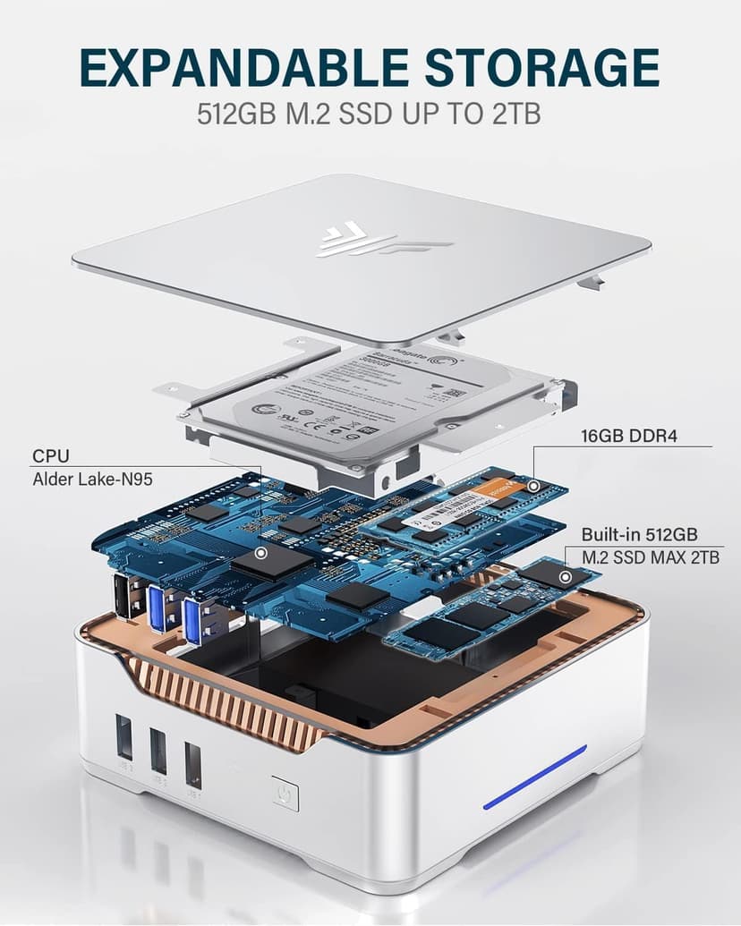 KAMRUI GK3Plus Mini PC, 16GB RAM 512GB M.2 SSD Mini Computers,12th Gen Alder Lake N95 (up to 3.4GHz) Micro PC, 2.5''SSD, Gigabit Ethernet,4K UHD,WiFi,BT,VESA/Home/Business Small pc