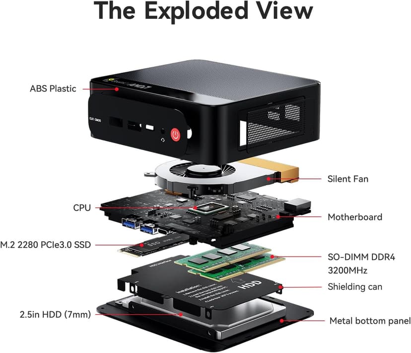 Beelink SER5 Pro Mini PC, AMD Ryzen 7 5825U(7nm, 8C/16T) up to 4.5GHz, Mini Computer 16GB DDR4 RAM 500GB NVME SSD, Micro PC 4K@60Hz Triple Display, Mini Gaming Computer WiFi6/BT5.2/HTPC