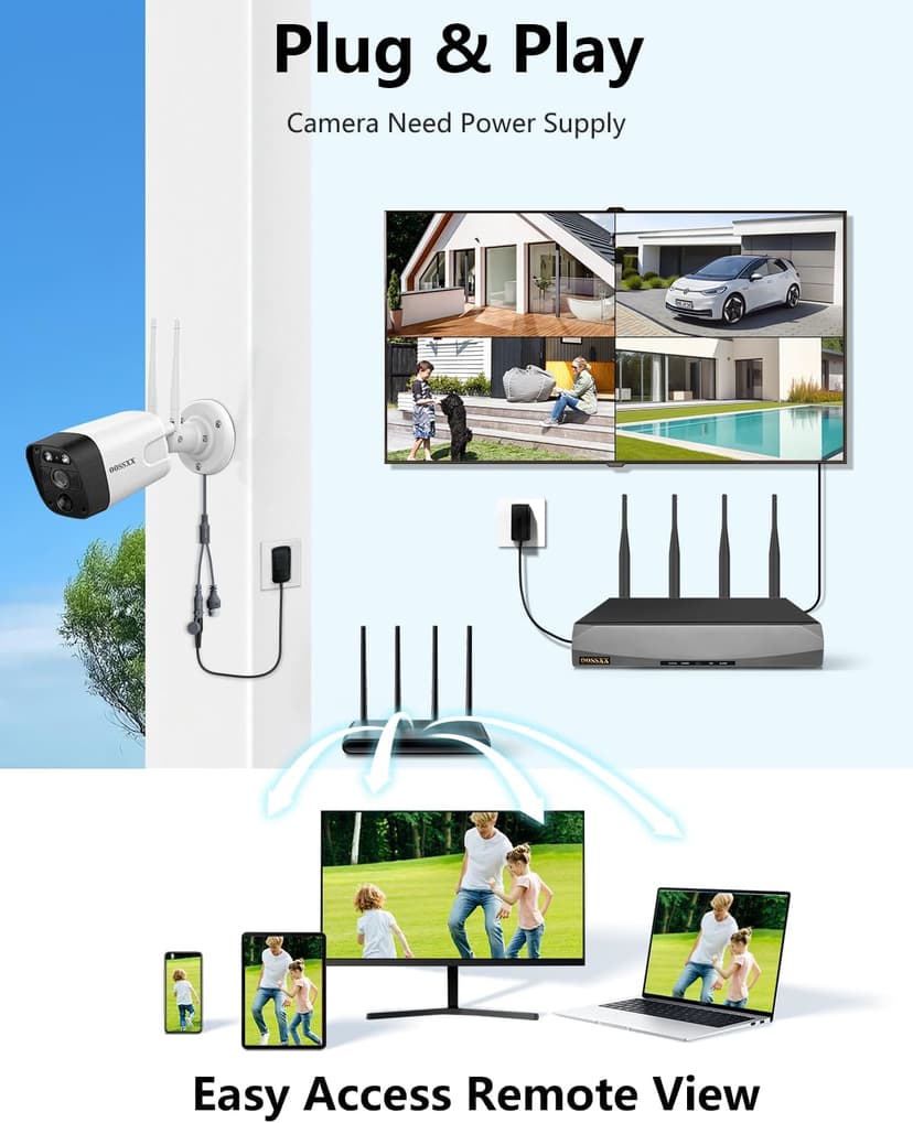 2-Way Audio & PIR Detection Dual Antennas Outdoor Wireless Security Camera System 5.5MP Wi-Fi Video Surveillance DVR System