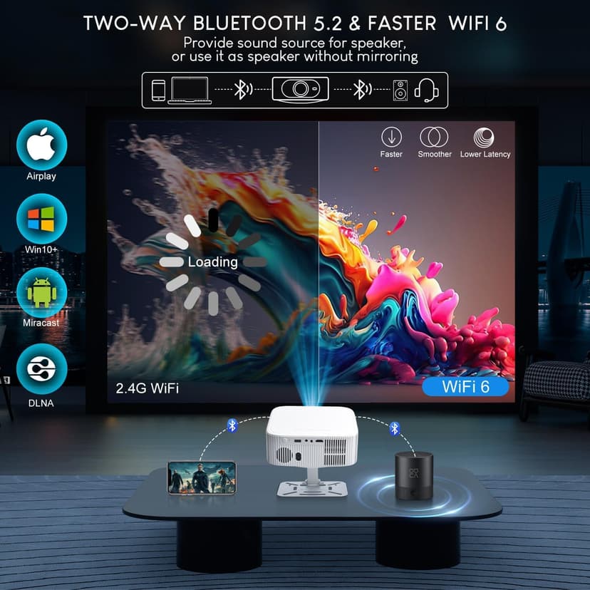 Netflix Licensed Projector with Wifi Bluetooth 4K, Auto Keystone/Electric Focus, Smart Android 13 NTV, 400 ANSI Lumen, 1080P Native Outdoor Movie Projector, Mini Portable, Built-in Apps (2025)
