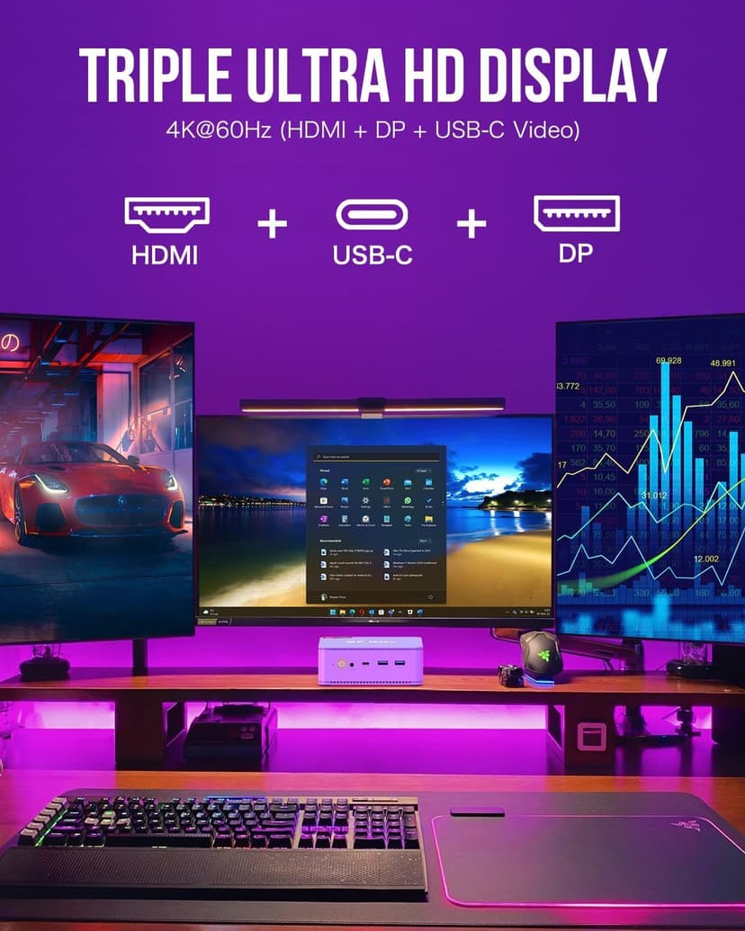 GMKtec M5 Plus Gaming Mini PC Ryzen 7 5825U (Upgraded 5700U), 32GB RAM 1TB SSD Dual NIC LAN 2.5GbE Desktop Computers, Triple 4K Display - Lunar Blue