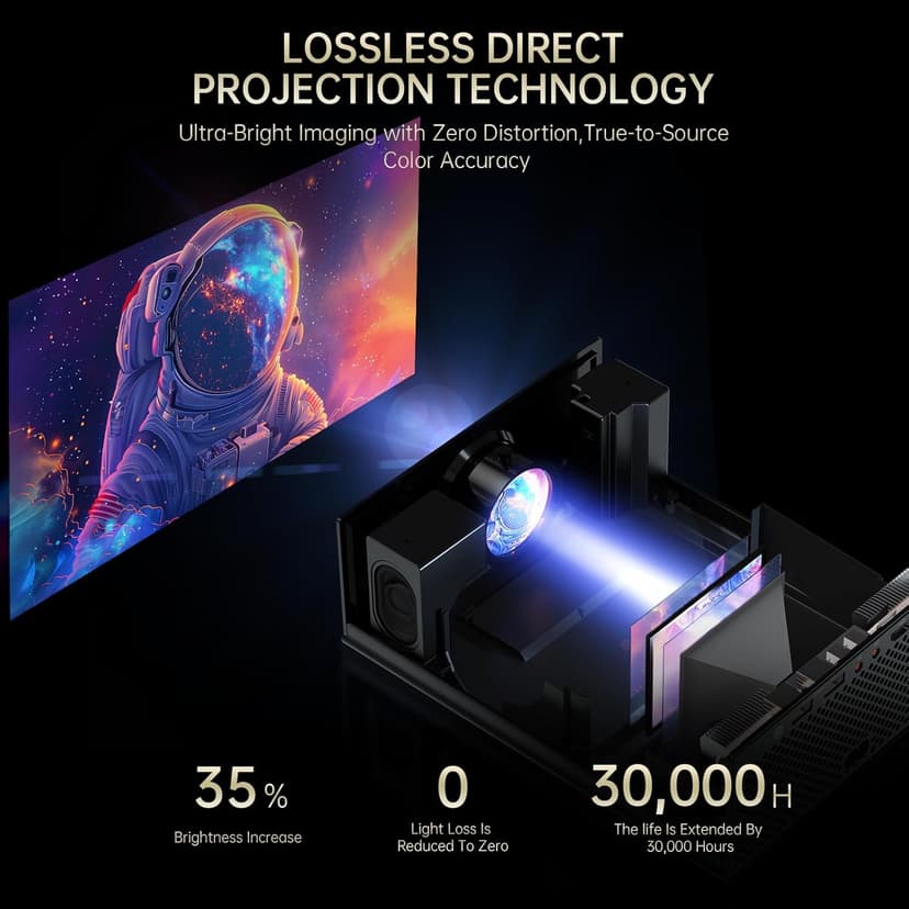 4K Projector with WIFI and Bluetooth, XIDU 1500ANSI Electric Focus Aluminum Alloy Projector, Auto Keystone 1080P Movie Projector, Dual 8W Speaker, Home Theater Portable Projector for Phone (Silver)