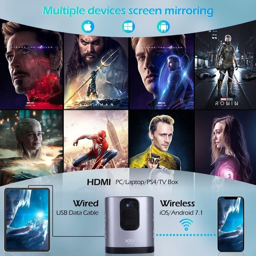 Projector with WI-FI and Bluetooth,Mini Projector 4K 150ASIN Lumen Supported, Home Theater Movie Projector, Compatible with HDMI, iOS, VGA, USB, Smartphone, Laptop