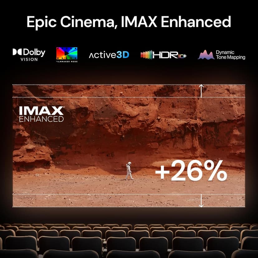 StreamMaster Plus2 Triple Laser Projector 4K, 2X Faster Performance, 4ms Lag-Free Gaming, IMAX, Google TV, HDR10+, AI-Enhanced, with Smart Google Home & Apple Homekit, Dolby Vision&Atmos