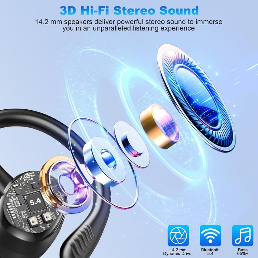 Wireless Earbuds Sport, 2025 Bluetooth 5.4 Headphones with Earhooks, 50H Stereo Deep Bass Over Ear Buds with 4 ENC Noise Canceling Mics, IP7 Waterproof Earphones for Running Workout Gym -Black