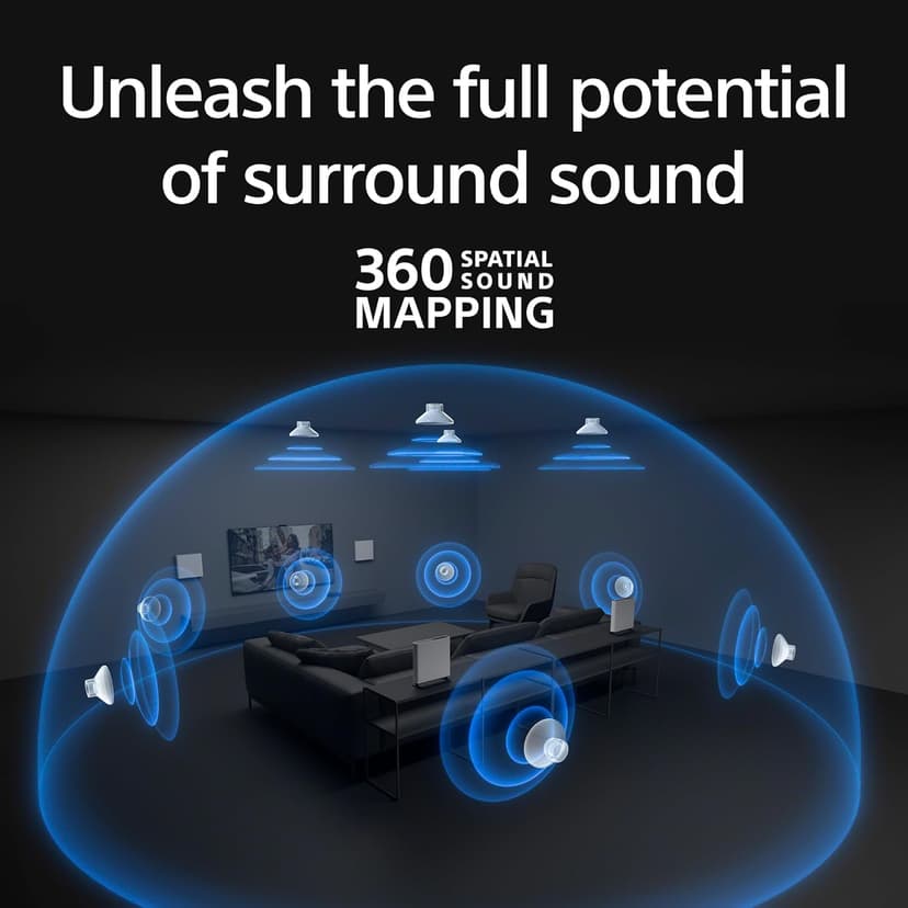 Sony BRAVIA Theater Quad 16-Speaker Home Theater Audio System with 4 Wireless Speakers, 360 Spatial Sound Mapping, Dolby Atmos/DTS:X Support, Room Calibration (HT-A9M2)