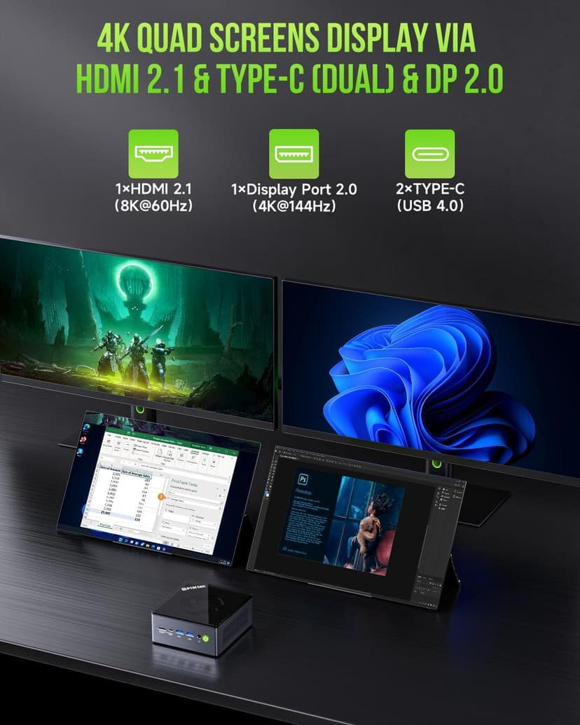 GMKtec Mini PC Gaming, M7 AMD Ryzen 7 PRO 6850H (8C/16T 4.70Ghz) Dual NIC LAN 2.5G Desktop Computer, 32GB DDR5 RAM + 512GB Hard Drive PCle SSD, Dual USB4, HDMI 2.1, USB-C