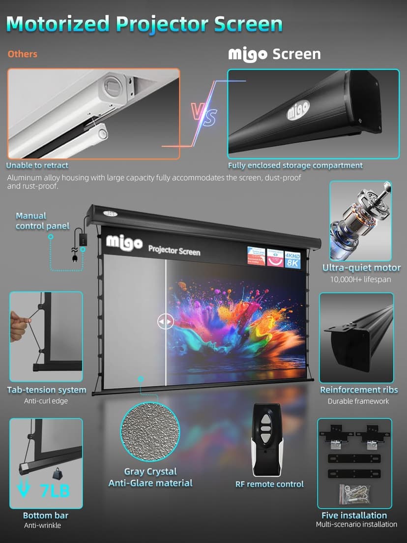 100 Inch Projector Screen Tab-Tension,Motorized Projector Screen Pull Down with 4K HD Partial Ambient Light Remote,Wall Mount Ceiling Mount Automatic Movie Screen for Home Theater(Black Housing)