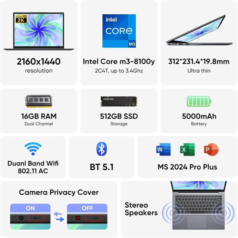 14.1" Laptop 16GB RAM 512GB SSD, QHD (2160x1440) Display, Intel Core m3 8100Y (Beat Intel i3-5005u), Windows 11 Pro Notebook Computer with HDMI, Type C, Long Battery Life, MS Office 2024 - Gray