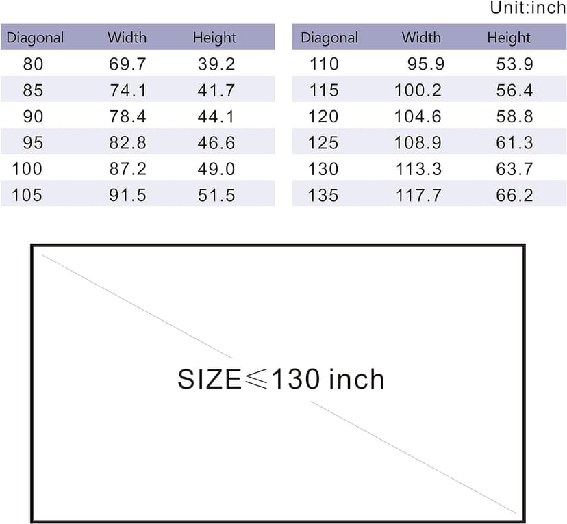 Projector Screen Material Fabric 69x118 inch for Max 130 inch 16:9 Projection Screen DIY, Black Backing 4K Ultra HD Front Projection EVA Polymer Material (White)