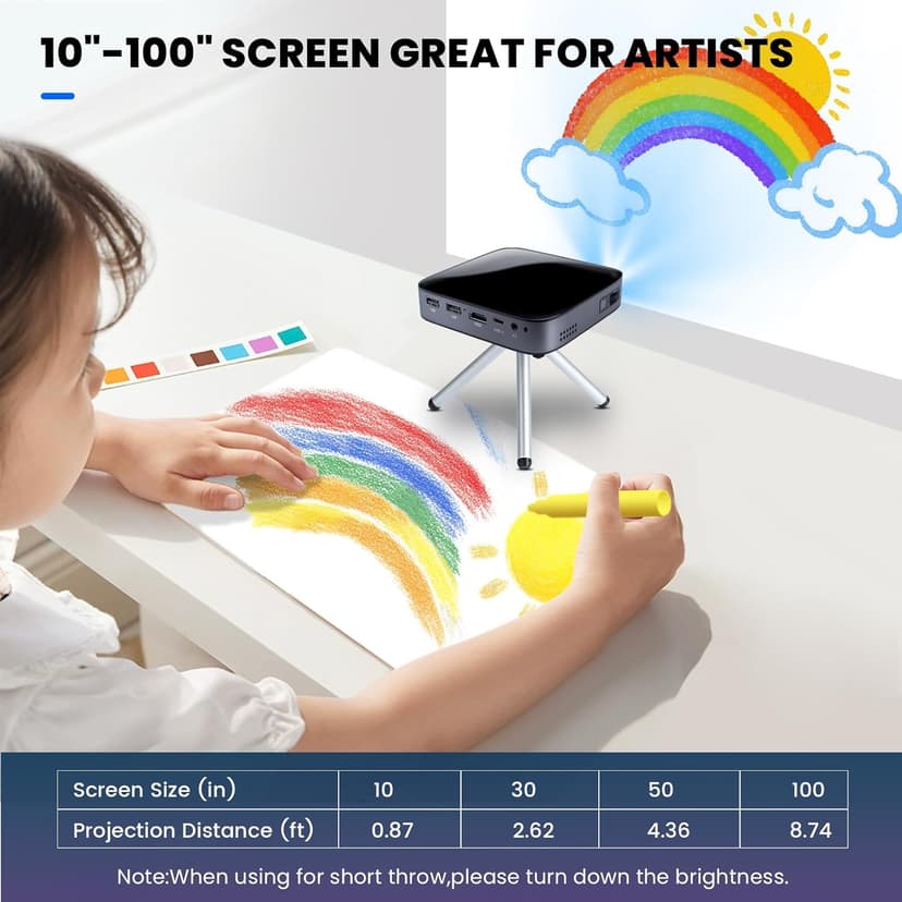 【3H Playtime】Ultra Mini Pocket Pico Projector - Come with Rechargeable Battery Speaker & Tirpod, 1080P Support Portable Wireless LED DLP Movie & Video Travel Projector, connects to iPhone and Android