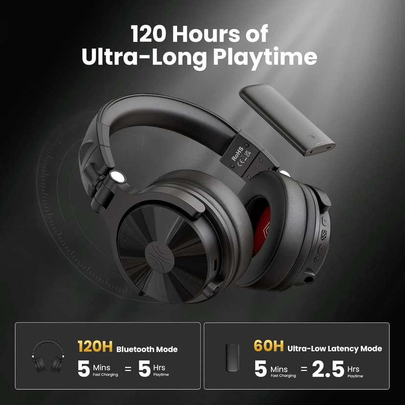 OneOdio Studio Max 1 Wireless Over-Ear DJ Headphones, 120H Playtime, Hi-Res/LDAC Audio, 20MS Low Latency, Dongle/Bluetooth/6.35mm/3.5mm Connection for Monitor Guitar Keyboard Podcast Recording