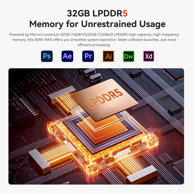 Beelink SER5 MAX Mini PC, AMD Ryzen 7 6800U (8C/16T, up to 4.7GHz), 32GB LPDDR5 1TB NVME SSD, Mini Desktop Computer Support 4K@60Hz/WiFi6/BT5.2/DP1.4/HDMI/Type-C/Gaming PC