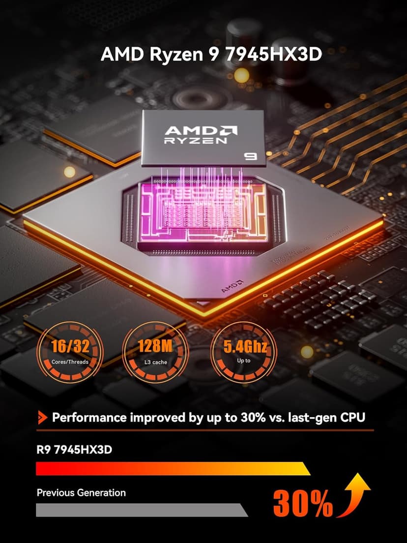 MINISFORUM BD790I X3D Mini ITX Motherboard, Integrated AMD Ryzen 9 7945HX3D, up to 5.4 GHz, 16C/32T, 144MB Cache,PCIe 5.0 x16 Slot,2 x PCIe 5.0 M.2 Slots, DDR5, HDMI/DP/USB-C, WiFi 6E/BT 5.3