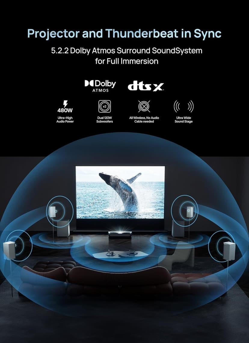 AWOL VISION ThunderBeat 4.2.2 All-Wireless Home Theater Sound System, Surround Sound System with Dual 120W Subwoofers and Upward Firing Speakers, Dolby Atmos DTS Support