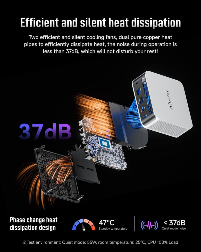 2025 Upgraded XG1-370 AI Mini PC, AMD Ryzen AI 9 HX 370 (12C/24T, up to 5.1GHz, 80 Tops), 64GB+1TB, 4x4K / 1x8K Output, WiFi 7, External GPU Support, Silent Cooling, Win 11 Pro, Gaming & Pro Creation
