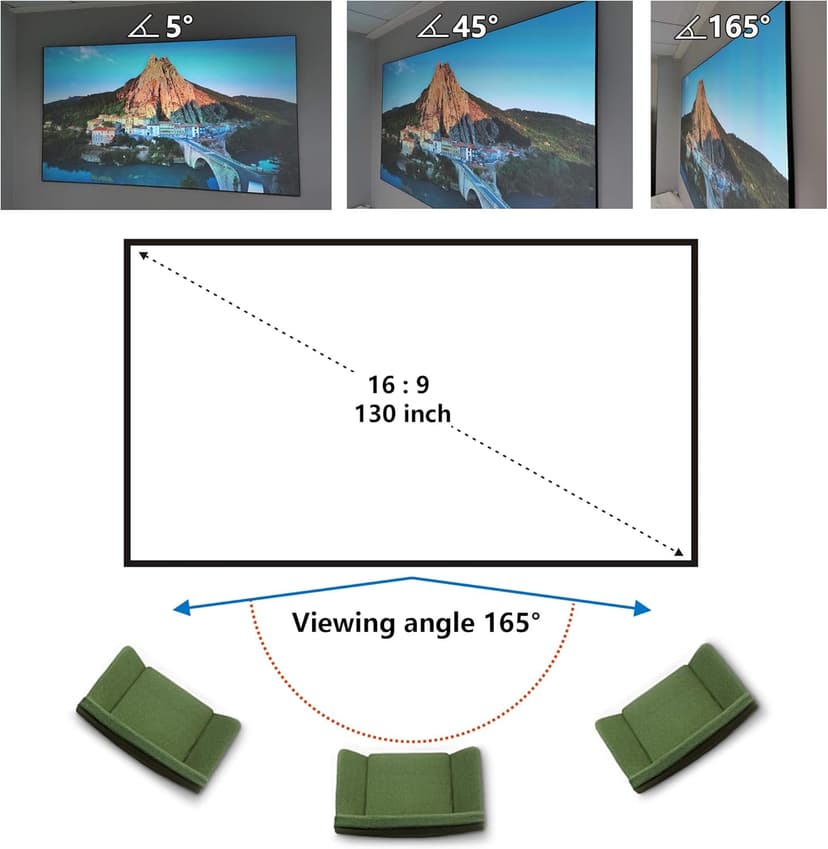 Projector Screen Material Fabric 69x118 inch for Max 130 inch 16:9 Projection Screen DIY, Black Backing 4K Ultra HD Front Projection EVA Polymer Material (White)