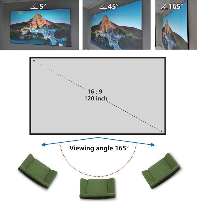 Projector Screen DIY Elastic Polyester Material 59x105 inch for Max 130 inch 16:9 Projection Screen Economical Black Backing 4K Ultra HD Front Projection Textile Fabric