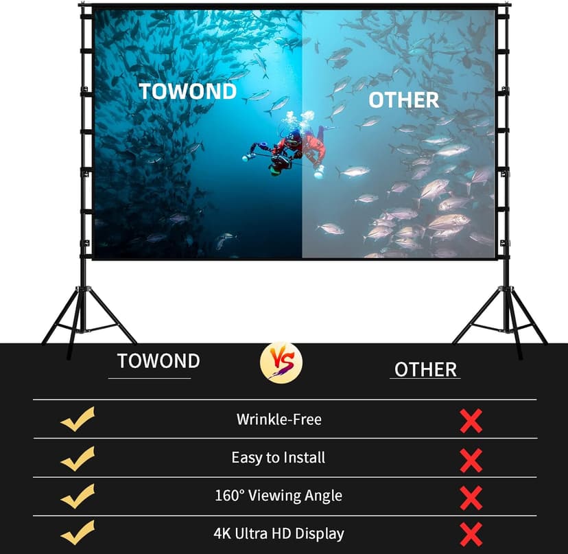Projector Screen and Stand,Towond 150 inch Indoor Outdoor Projection Screen, Portable 16:9 4K HD Rear Front Movie Screen with Carry Bag Wrinkle-Free Design for Home Theater Backyard Cinema