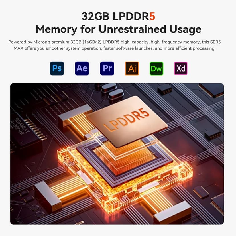 Beelink SER5 MAX Mini PC, AMD Ryzen 7 6800H(6nm, 8C/16T) up to 4.7GHz, Mini Computer 32GB LPDDR5 RAM 500GB NVME SSD, Micro PC 4K@60Hz Triple Display, Mini Gaming Computer WiFi6/BT5.2/HTPC/W-11 Pro