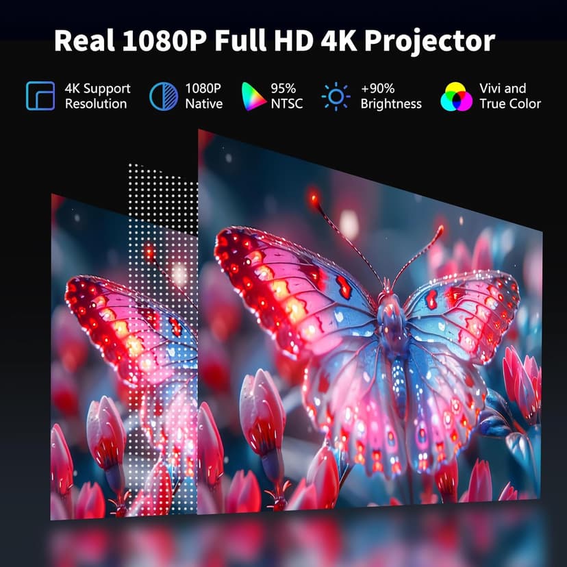 Netflix-Officially-Licensed PANSEBA 4K Smart Projector with WiFi and Bluetooth, Outdoor Projector with Auto Keystone, Portable Movie projector with 2S Focus, Home Projector for Game/Phone/Laptop